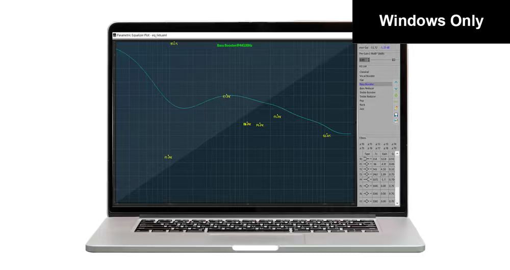ACPWorkbench