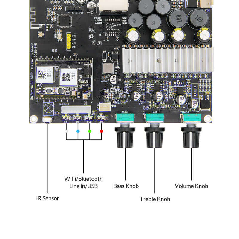 Led indicators of 2.1 amplifier
