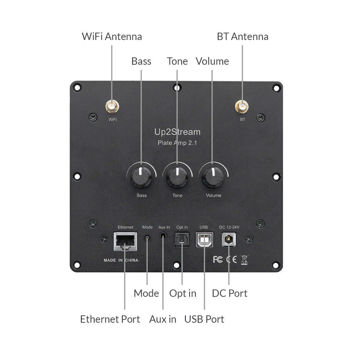 Up2stream® Plate Amp 2.1 - Multiroom Wireless 2.1 Plate Amp – Up2Stream
